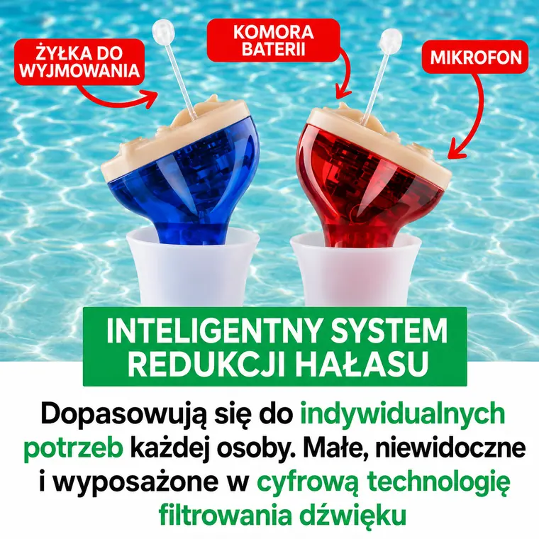 Schemat AudioClear: urządzenie dokanałowe z mikrofonem i systemem redukcji szumu